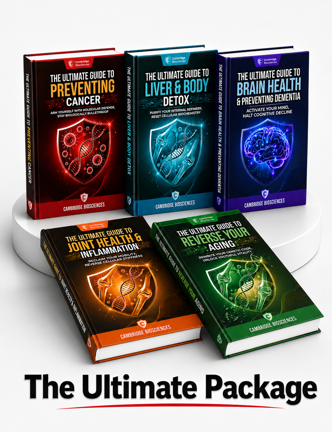 The Ultimate Package (5 Research Papers) $19